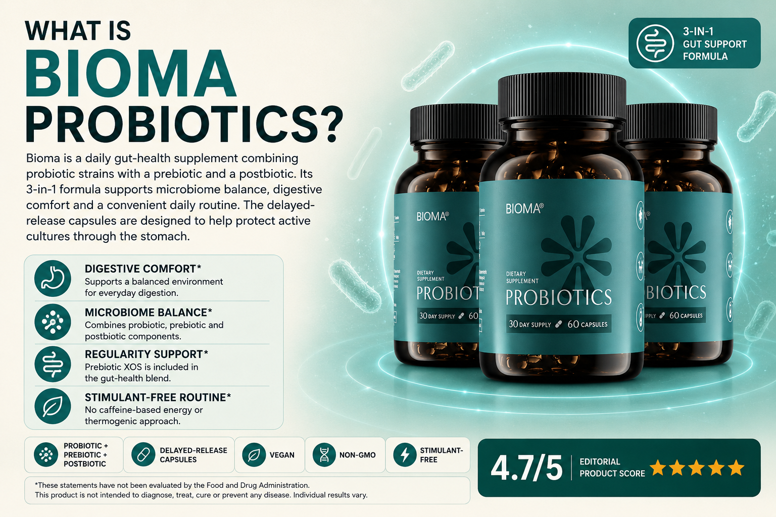 What is Bioma Probiotics infographic