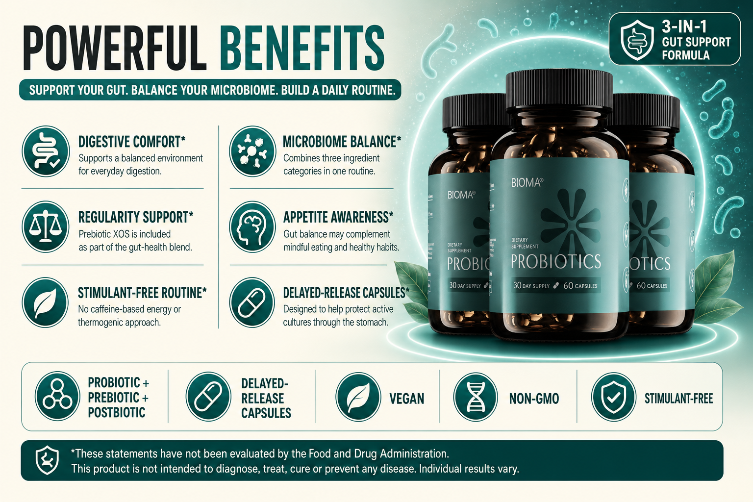 Powerful benefits of Bioma Probiotics infographic
